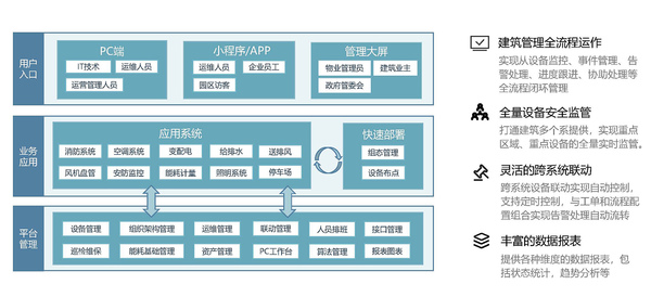 智慧园区图5.jpg