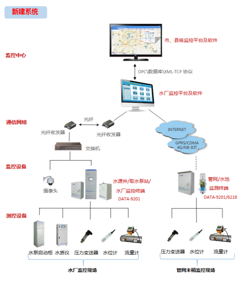 20200511 (1).png