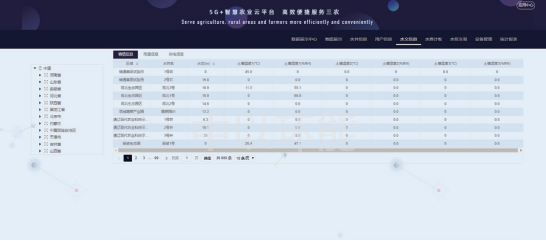 农业水价改革管理系统3.png