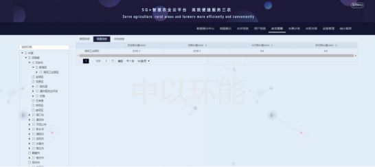 农业水价改革管理系统4.png