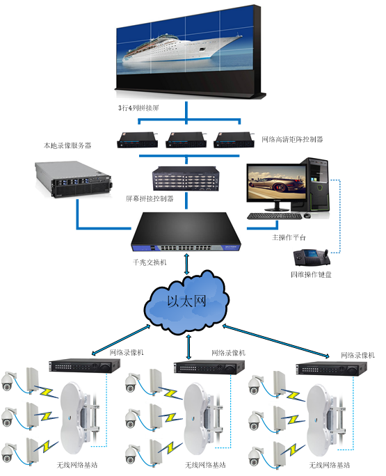 QQ截图20200511145346.png