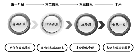20200511.png