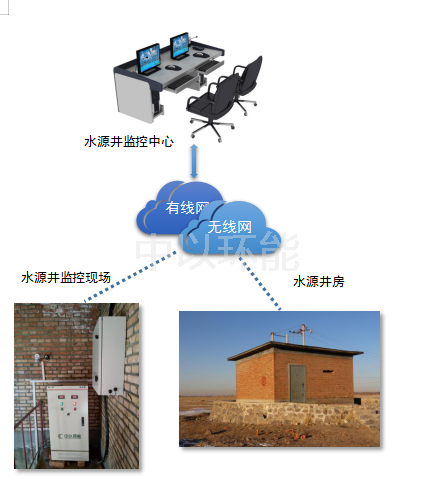 QQ截图20200511144049.png
