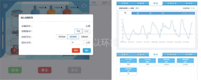 水肥一体化智能灌溉系统2.png