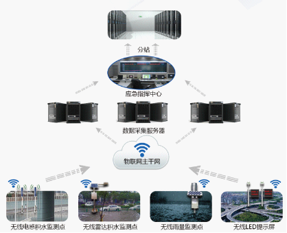 20200511 (1).png