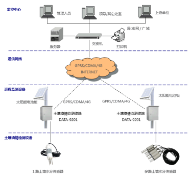 20200511 (1).png