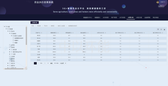 农业水价改革管理系统2.png