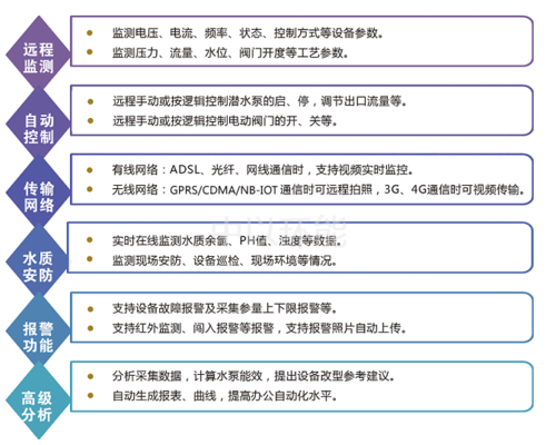 20200511 (1).png