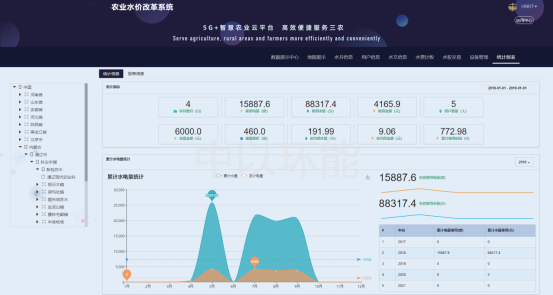 农业水价改革管理系统7.png