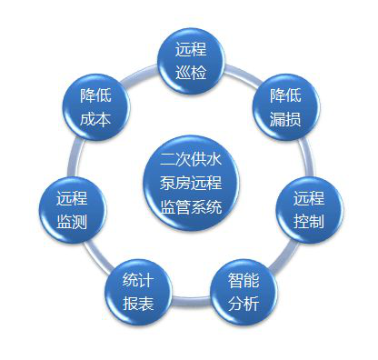 ecgs3.png