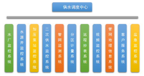 QQ截图20200511143406.png